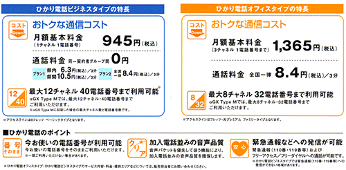 Nttagx Nttビジネスホン Fax 複合機の購入 中古 見積り アイ ティ ワークス 広島 神戸 山口 大阪