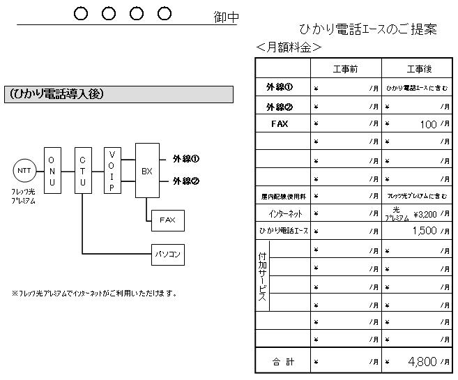 %E6%96%B0%E8%A6%8F%E9%96%8B%E6%A5%AD%E6%8F%90%E6%A1%88%E6%9B%B8.JPG