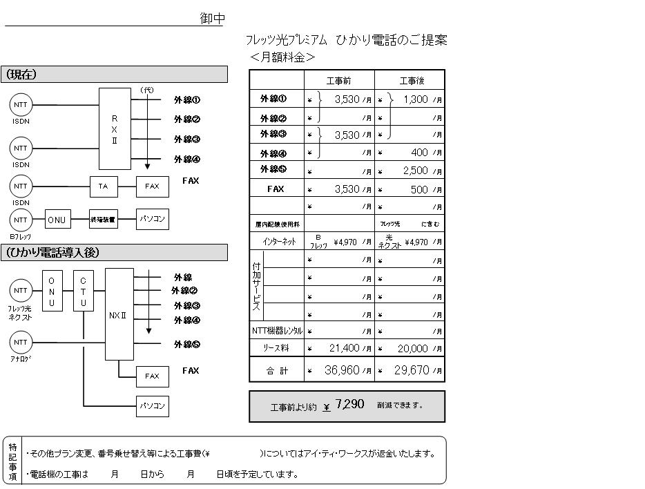 工事部ログ 工事部ログ